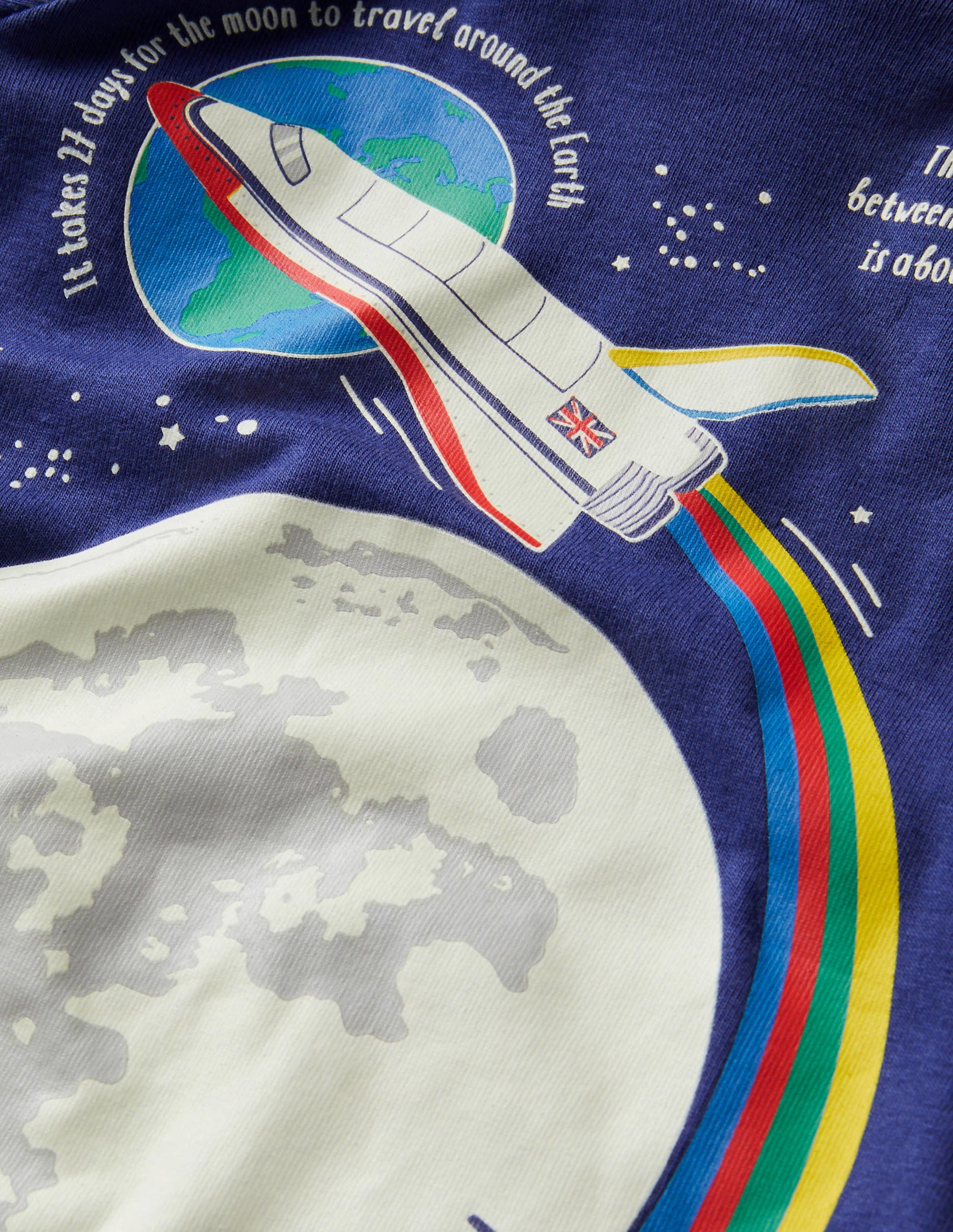 Snug Glow-in-the-dark Pyjamas-Starboard Blue Moon - Image 3