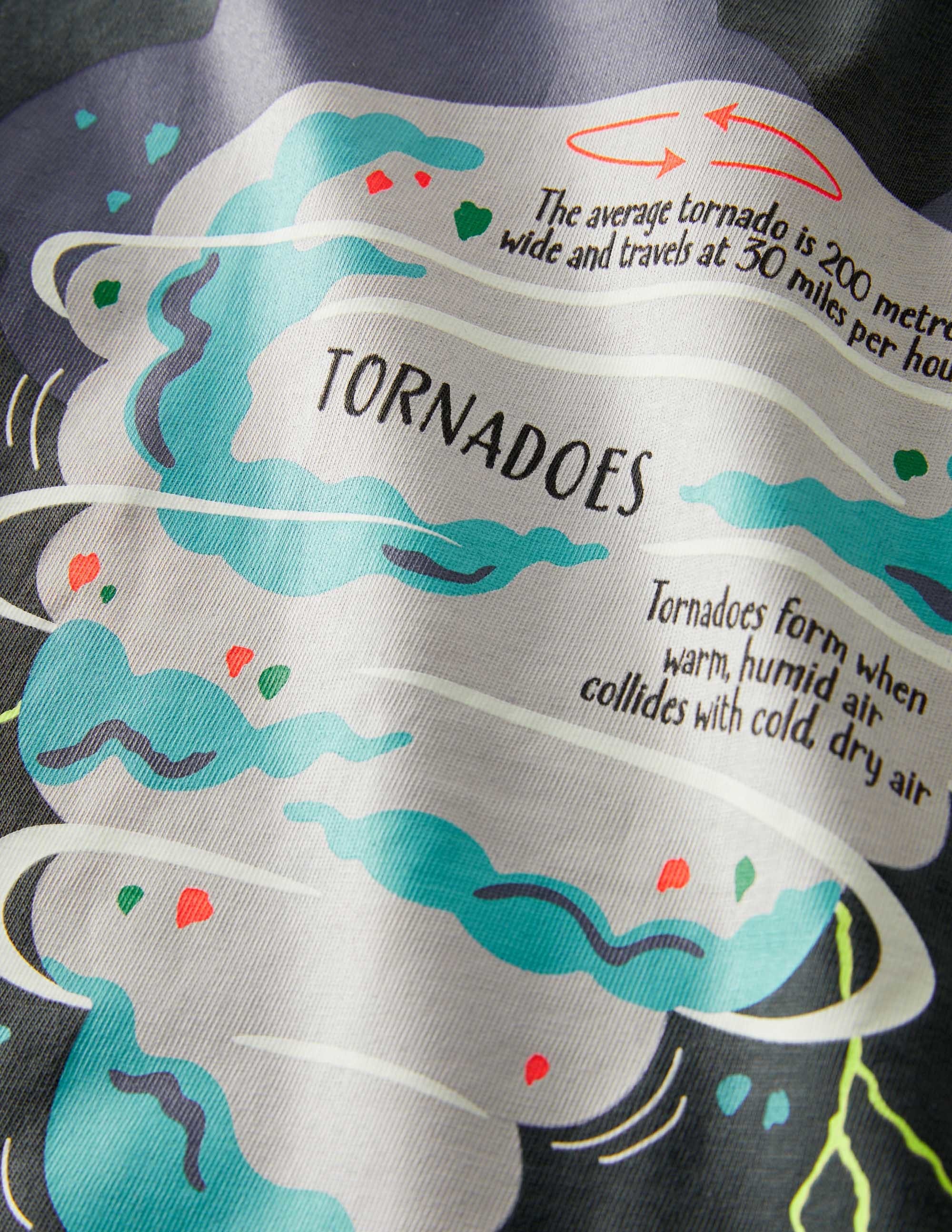 Glowing Educational T-shirt-Smoke Grey Tornado - Image 3