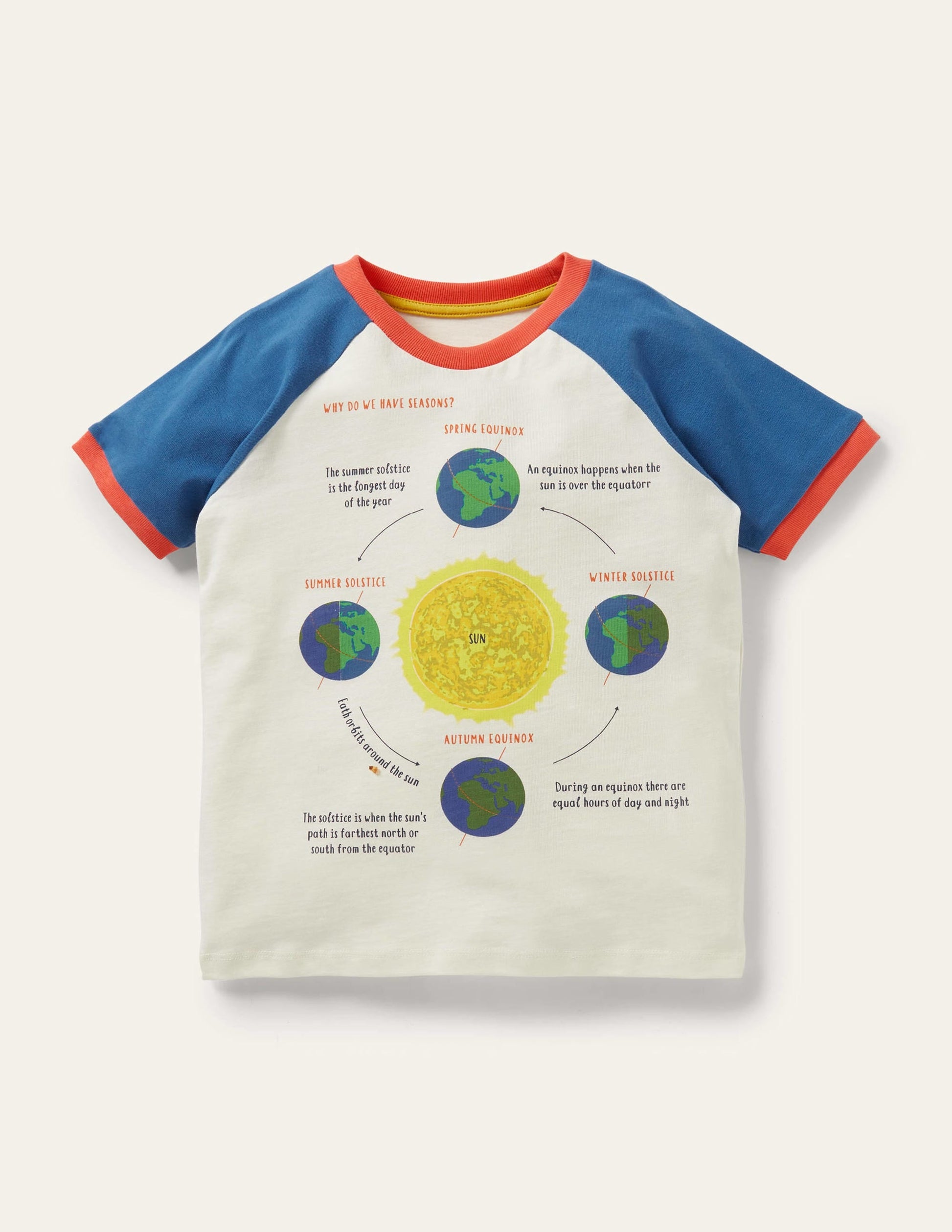 Printed Graphic Raglan T-shirt-Bright Marina Blue  Planets-1