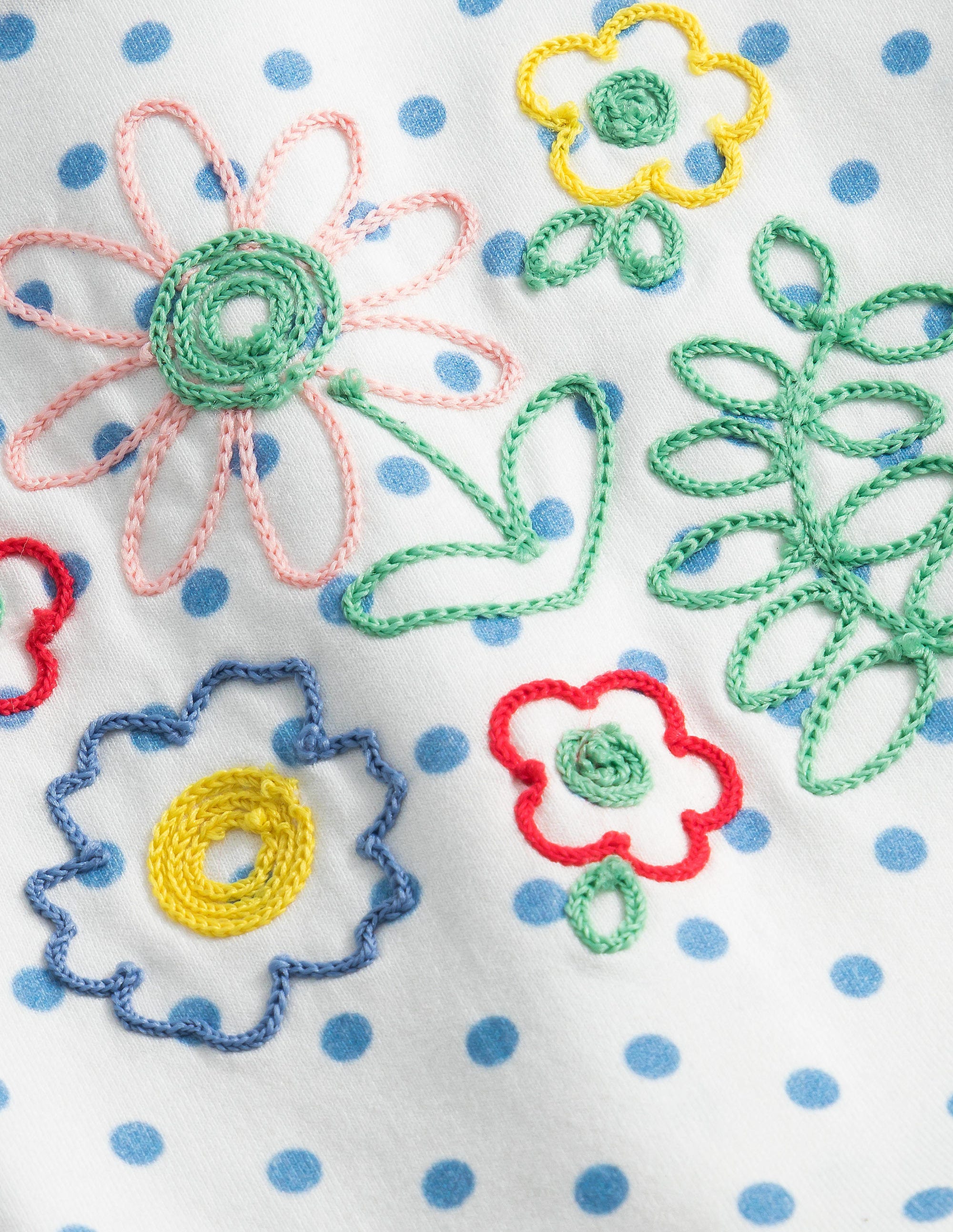 Chain Stitch Jersey Dress-Vanilla Pod/Wren Spot Floral - Image 3